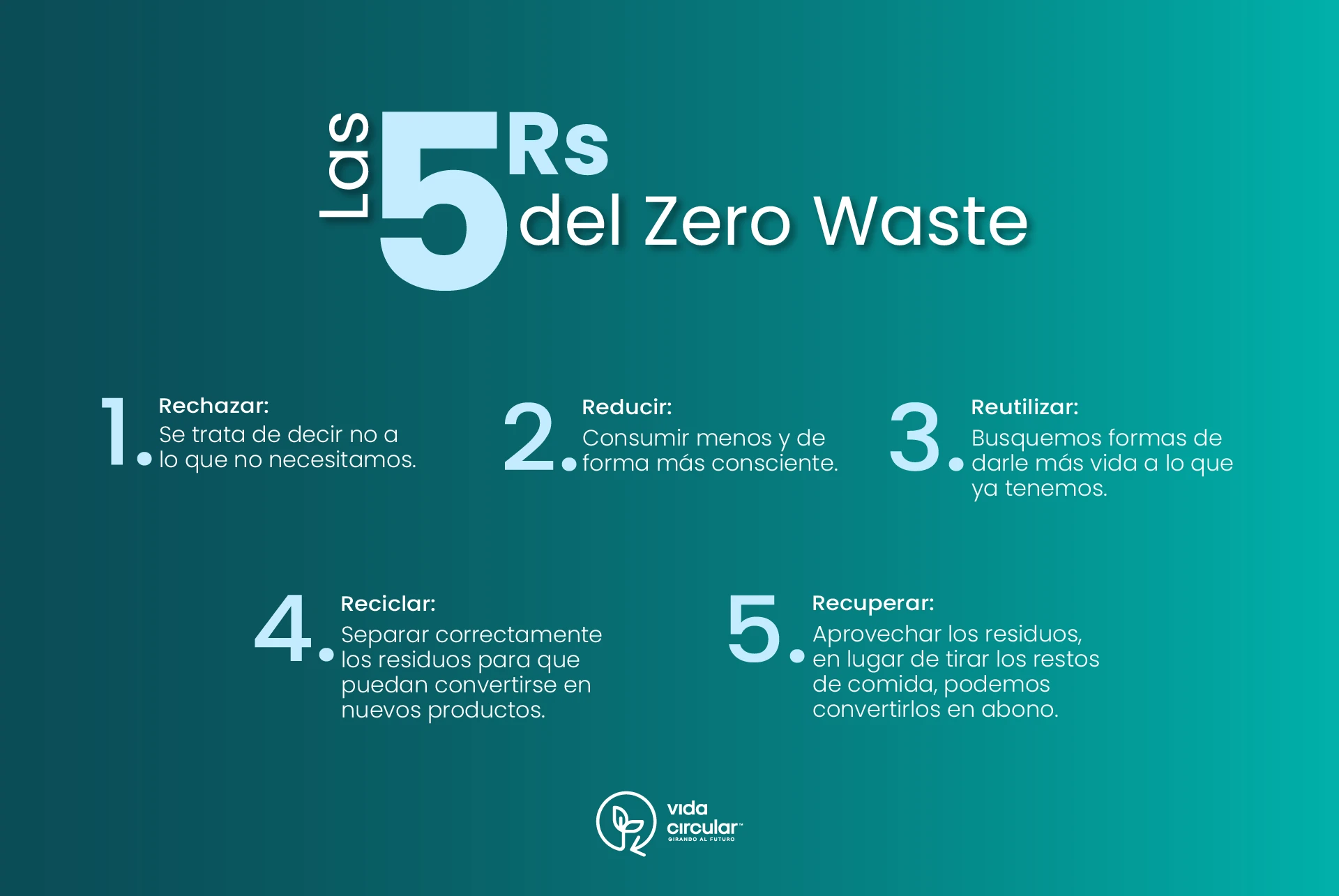 5-rs-del-zero-waste