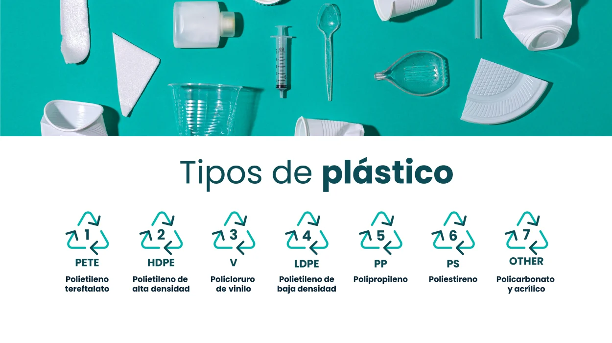 TIPOS-DE-PLASTICO