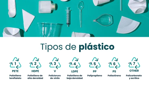 TIPOS-DE-PLASTICO